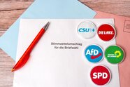 Und jetzt? Die Tops und Flops der Kommunalwahl
